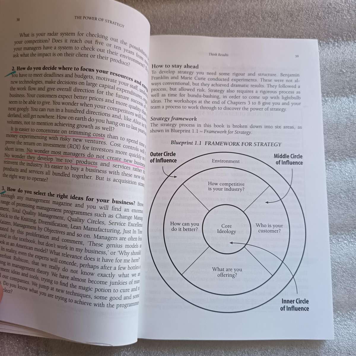 The Power of Strategy by JLoewen | Practical Guide for South African Managers