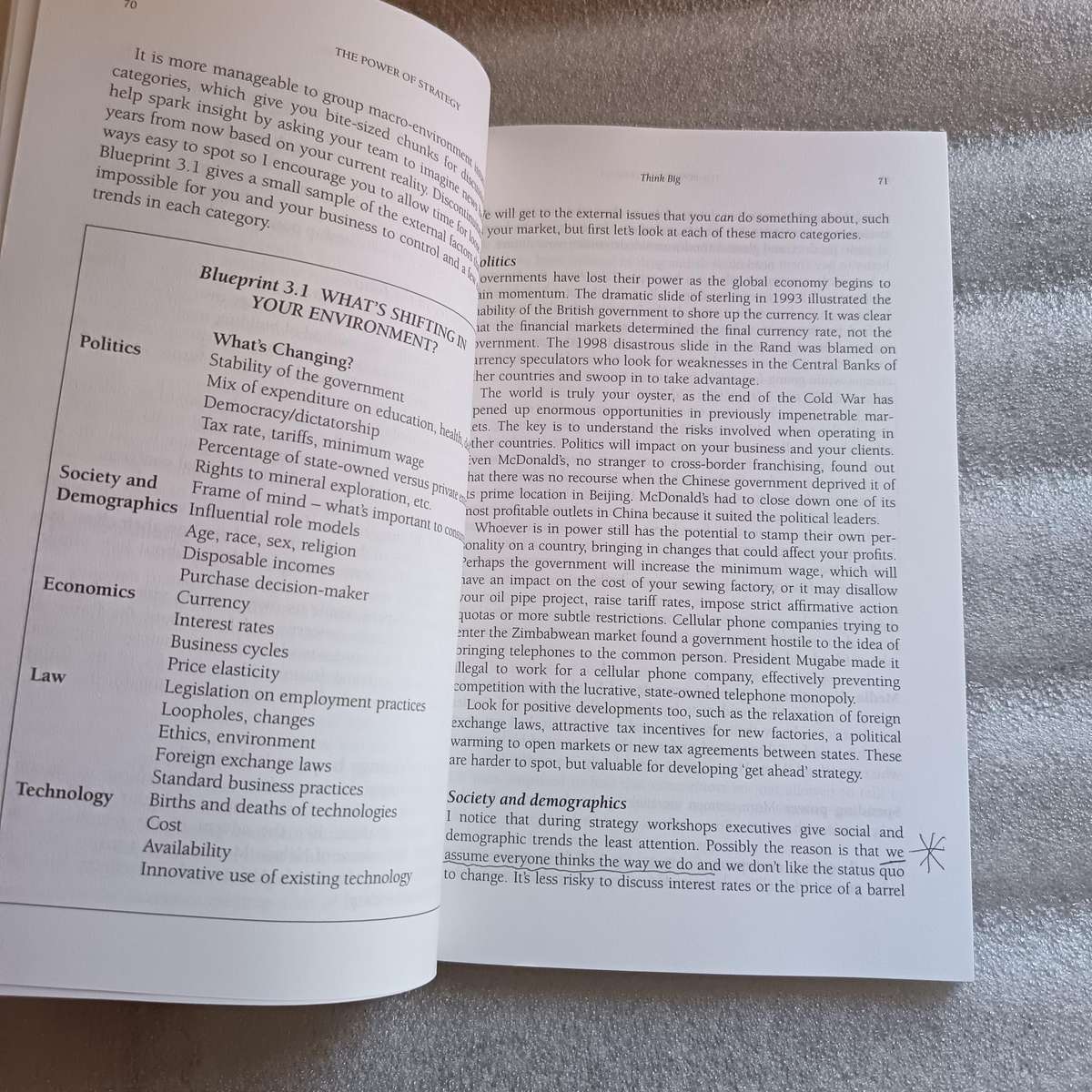 The Power of Strategy by JLoewen | Practical Guide for South African Managers