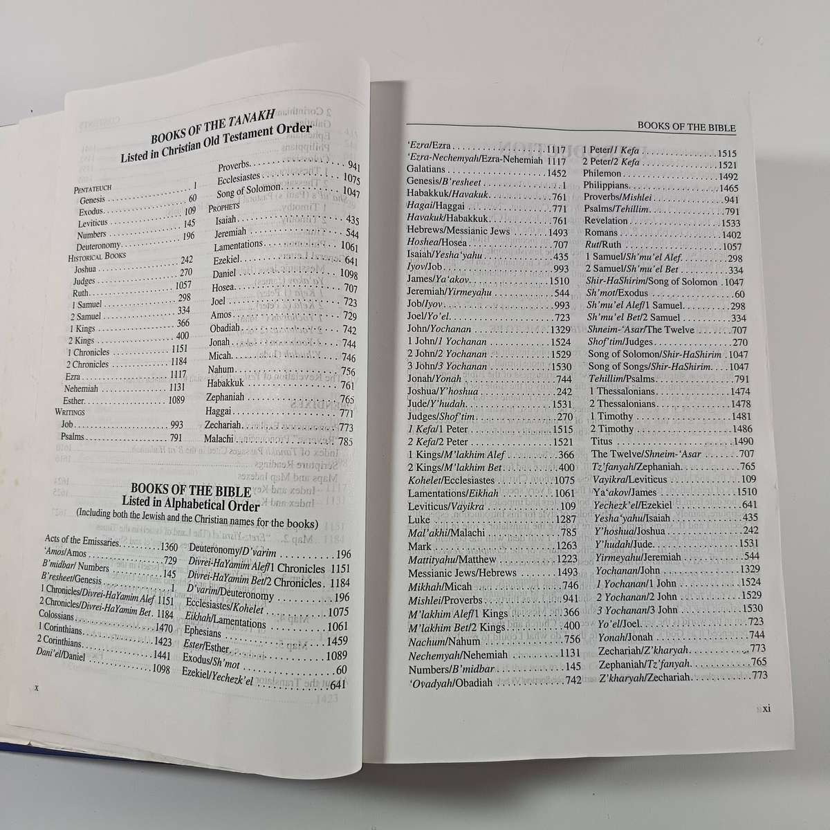 Complete Jewish Bible  David H. Stern | Tanakh & Brit Hadashah, English Version