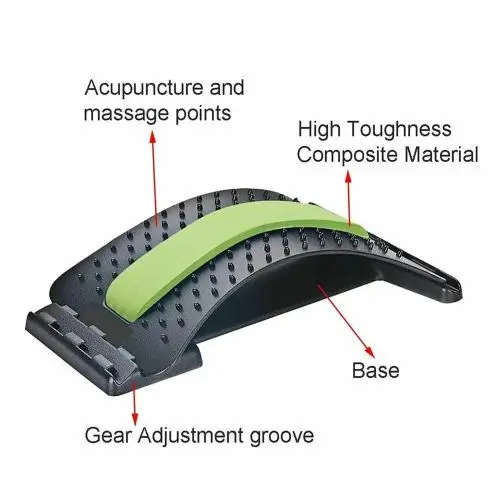 Adjustable Lumbar Back Stretch Waist Massage Device