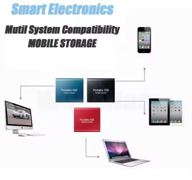 4TB-ULtra thin  Portable SSD Type-C USB 3.1 External Drive