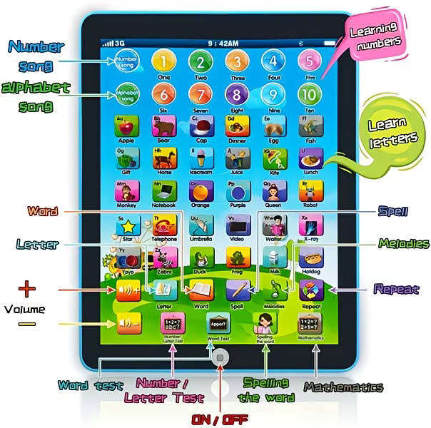 Kids Educational Learning Tablet