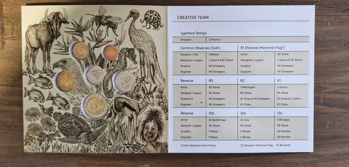 2023 South Africa Uncirculated Coin Set