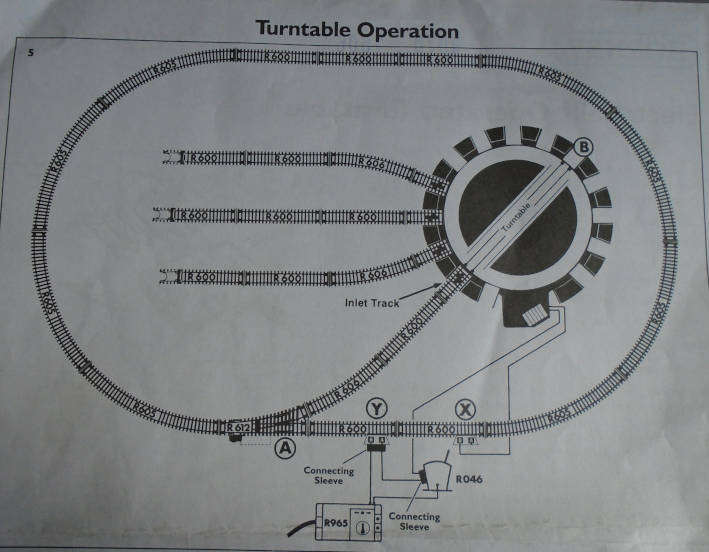 HORNBY OO/HO SCALE - ELECTRICALLY OPERATED TURNTABLE, BOXED, SEE DETAILS BELOW