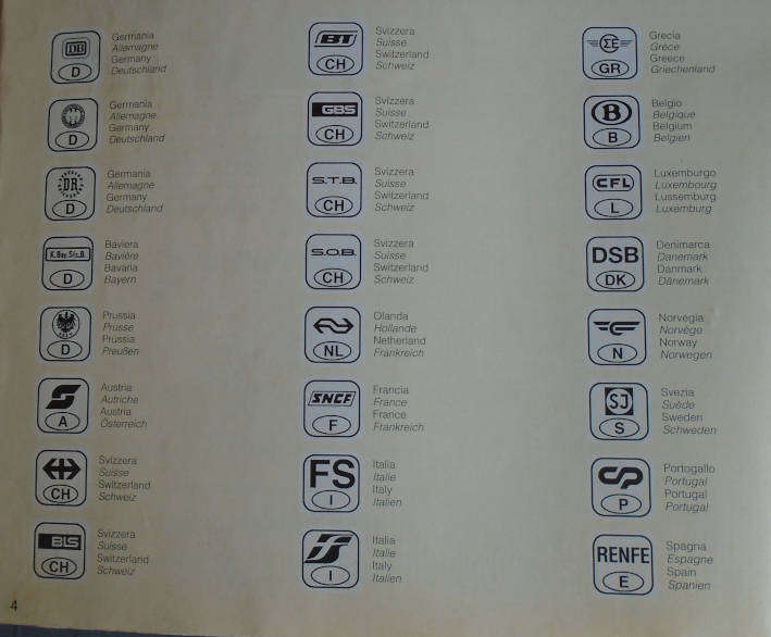 LIMA HO SCALE - 1997/8 CATALOGUE