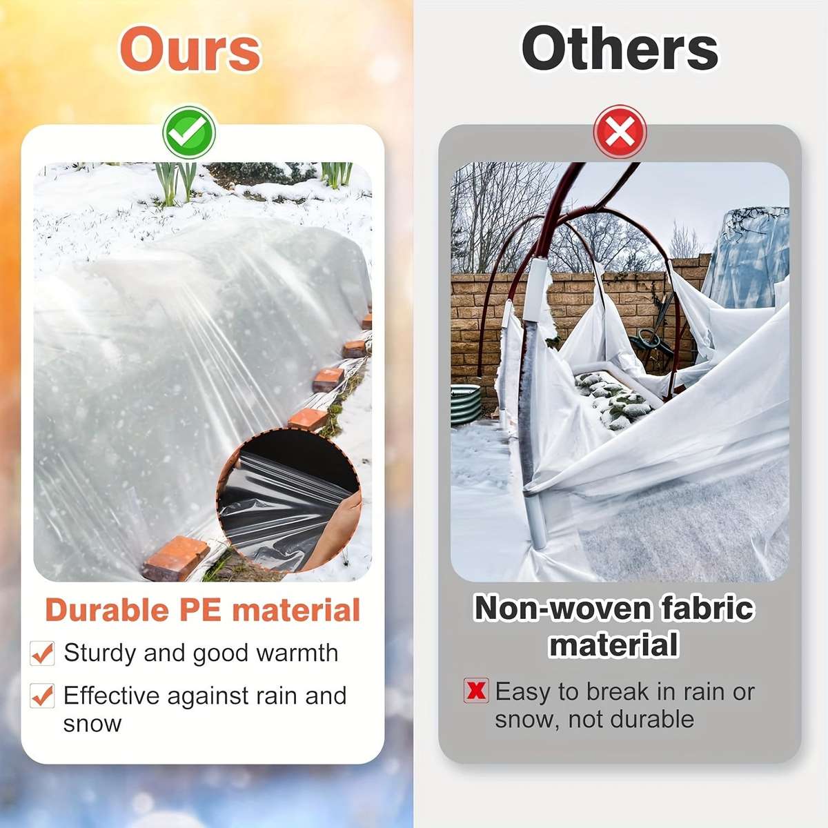 2m*2m 1 Piece Of Transparent Plastic Film, Pe Material