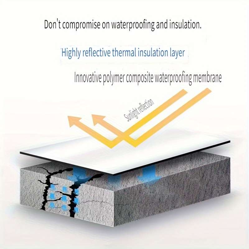 Heavy Duty Self-Adhesive Waterproof Tape