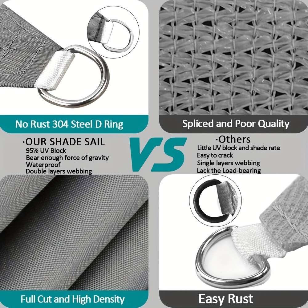 Waterproof Triangular Shade Sail 95% Uv Blocking