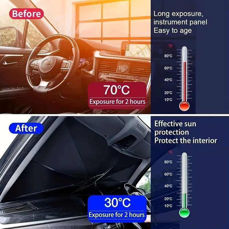 Titanium Silver Car Sun Visor - Front Windshield Uv Protection And Heat Insulation, Must-Have For Su