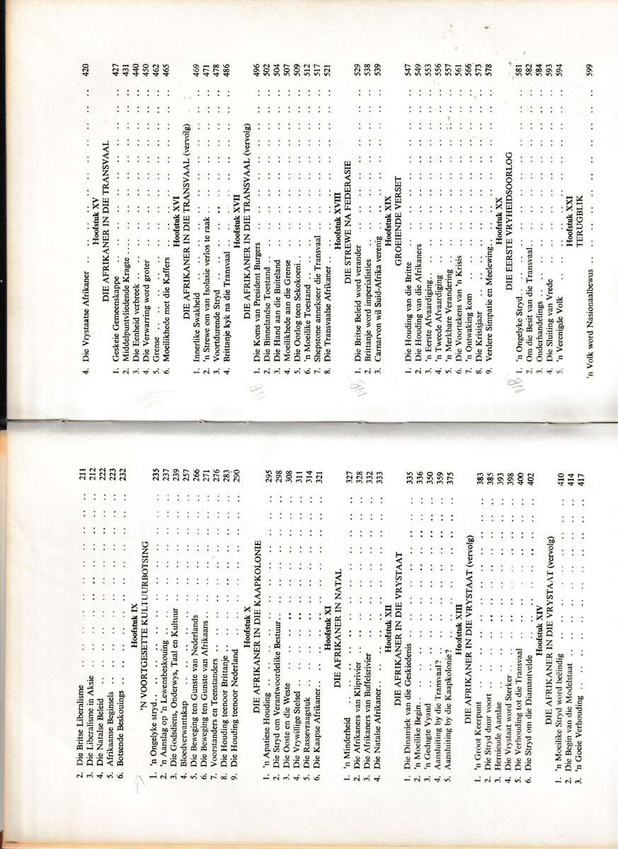 DIE ONTWIKKELING VAN DIE POLITIEKE DENKE VAN DIE AFRIKANER DELE 1-4 deur G.D. SCHOLTZ