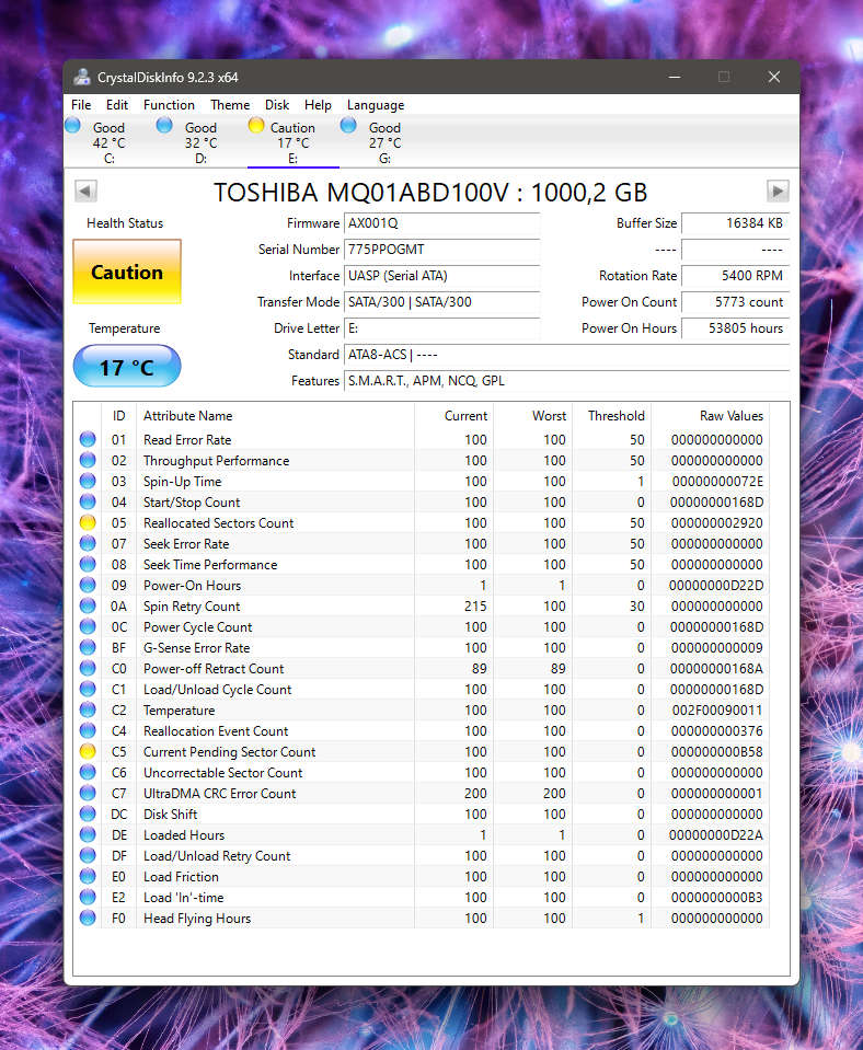 TOSHIBA 2.5" HDD,  1 TB