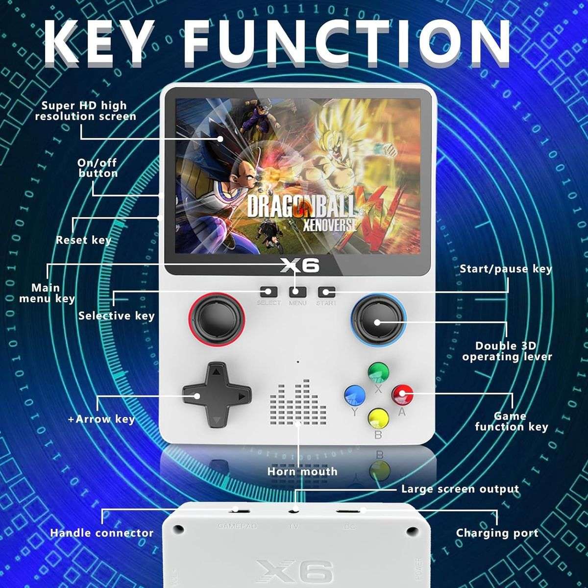 Retro Game Console Built-in 32GB 10000+ Classic Games- BLACK