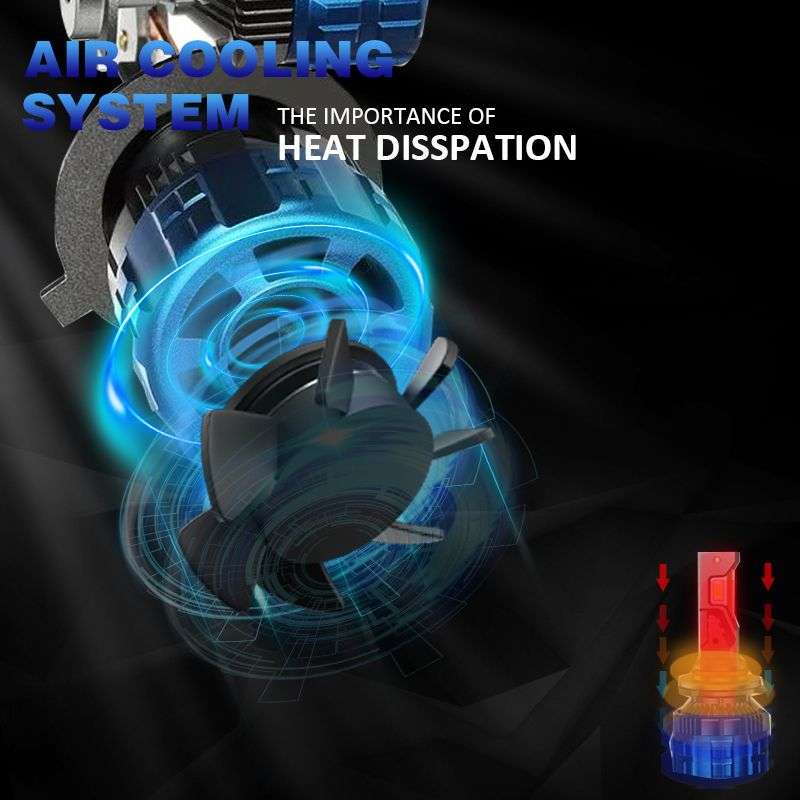 Pair Of 55W V3-H11 Car LED Headlight Bulb