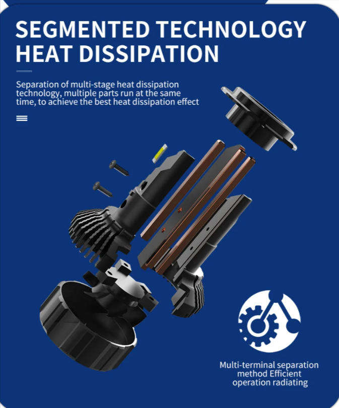 2Pcs Of 120W V18-H7 Automotive LED Headlight