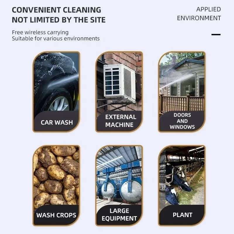 Cordless High-Pressure Power Washer: Versatile Cleaning Tool Gun