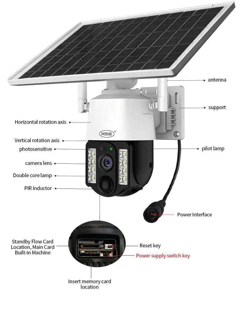 Waterproof WIFI Solar Camera Outdoor Wireless Solar Security Camera