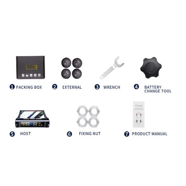 TPMS-Tire Pressure Monitoring System