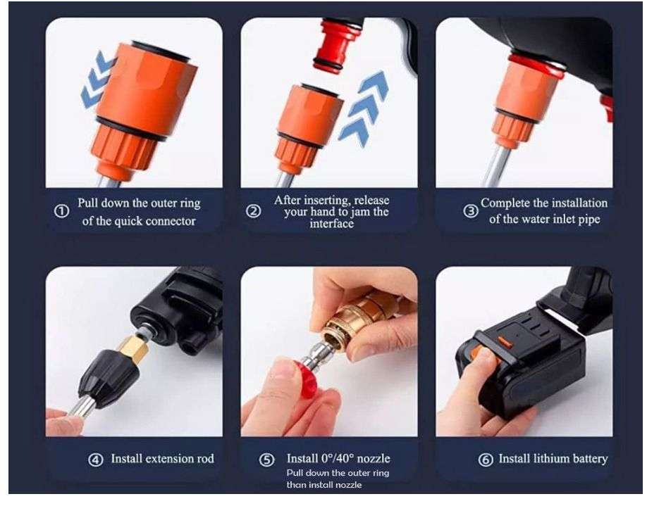 Cordless High-Pressure Power Washer: Versatile Cleaning Tool Gun