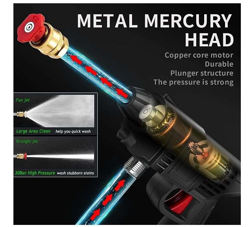 Cordless High-Pressure Power Washer: Versatile Cleaning Tool Gun