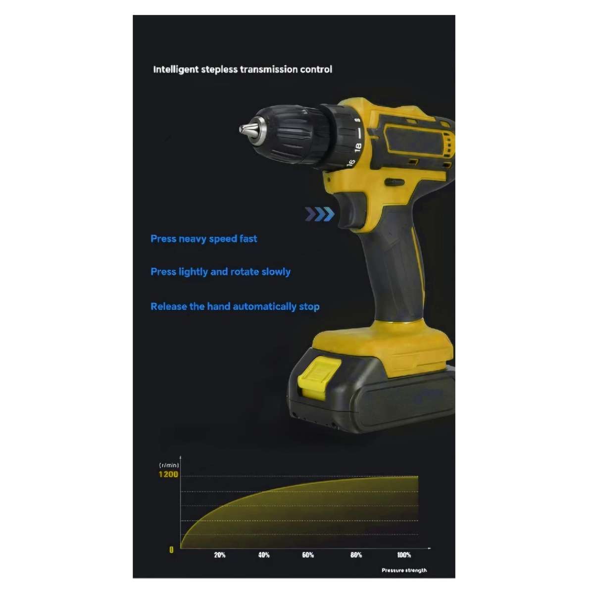 31 Piece 3-In-1 Cordless Drill With Gloves, Carry Case & 2 Batteries