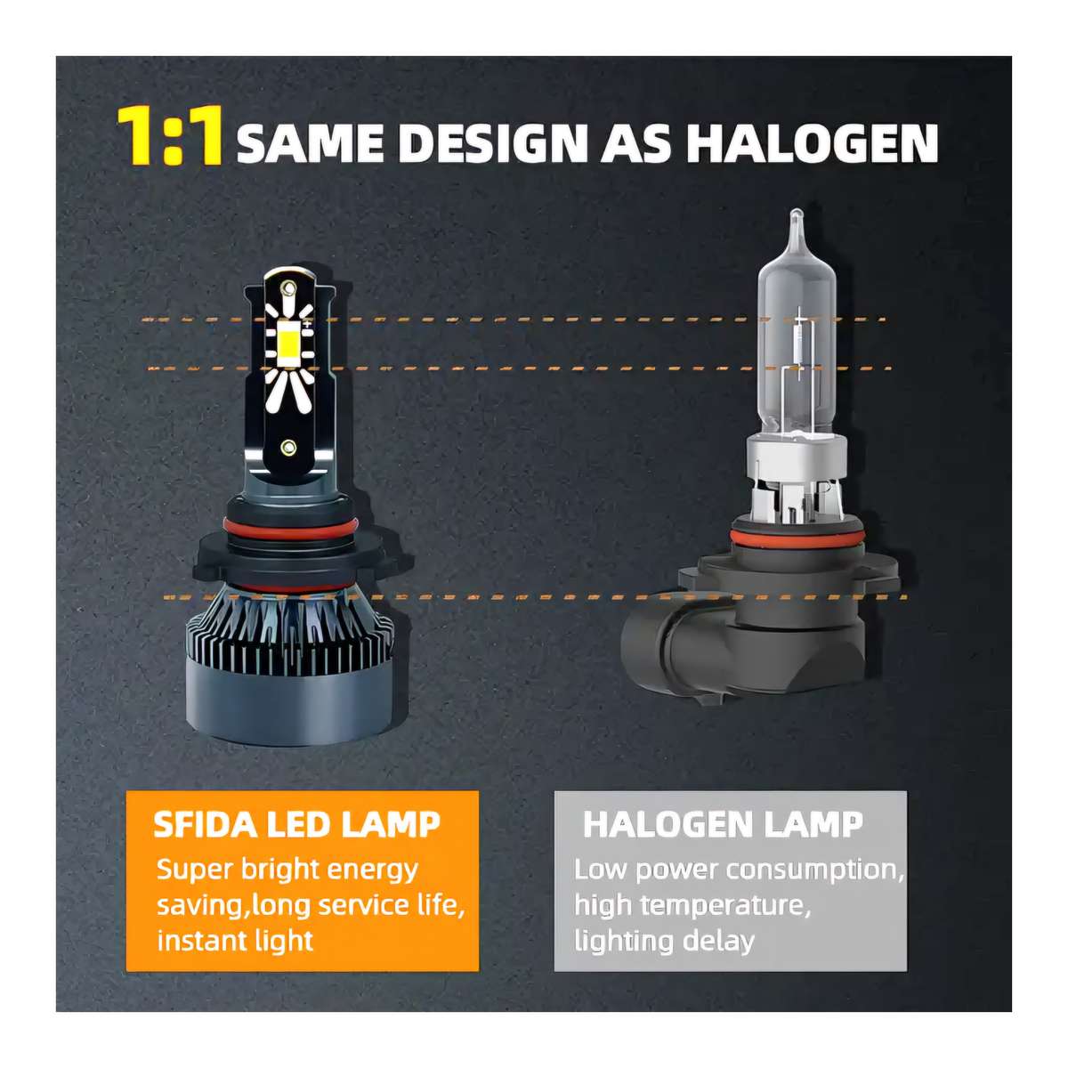 K1-9005 Car Headlight Bulbs - 75W, 7600LM, High Brightness Ice White