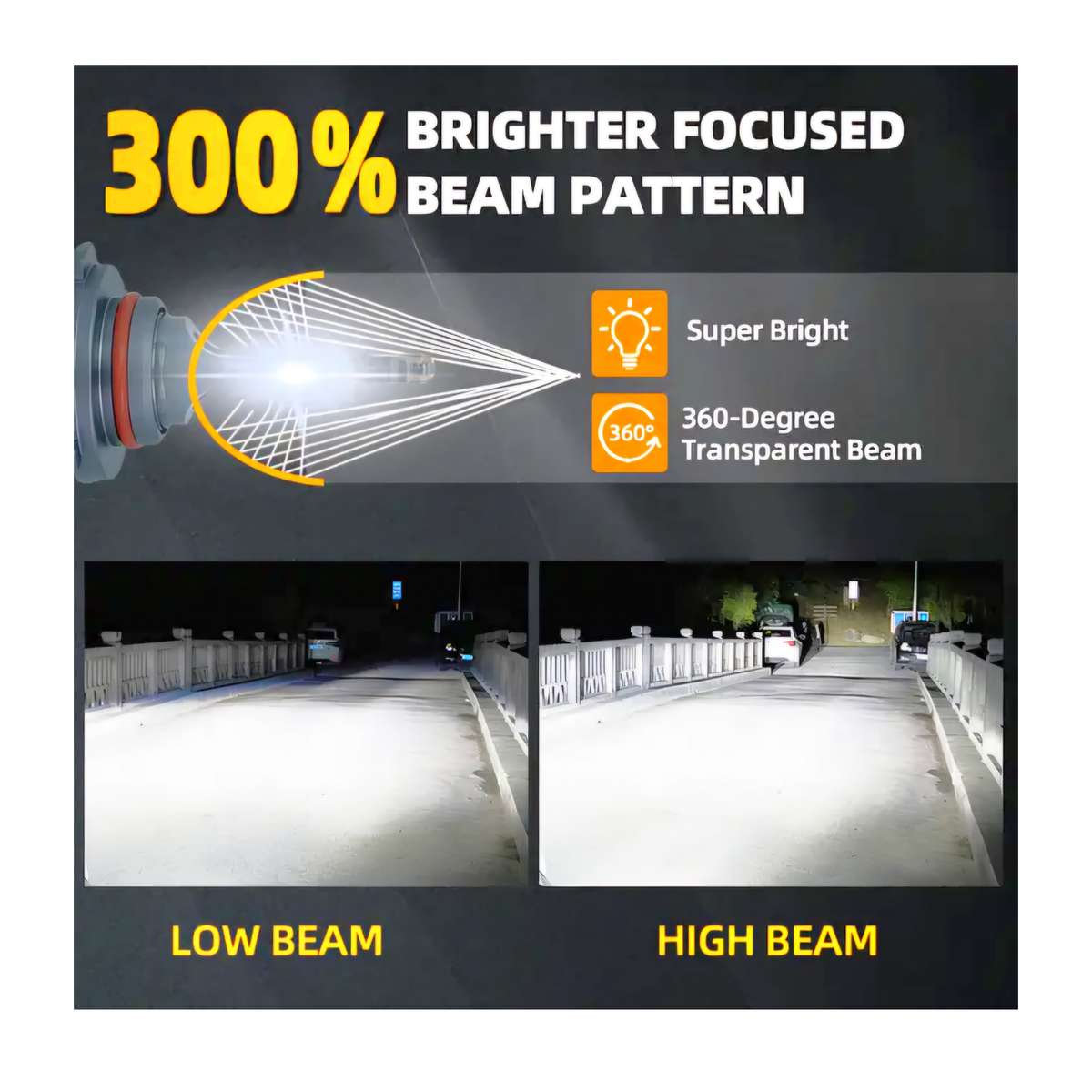 K1-9005 Car Headlight Bulbs - 75W, 7600LM, High Brightness Ice White