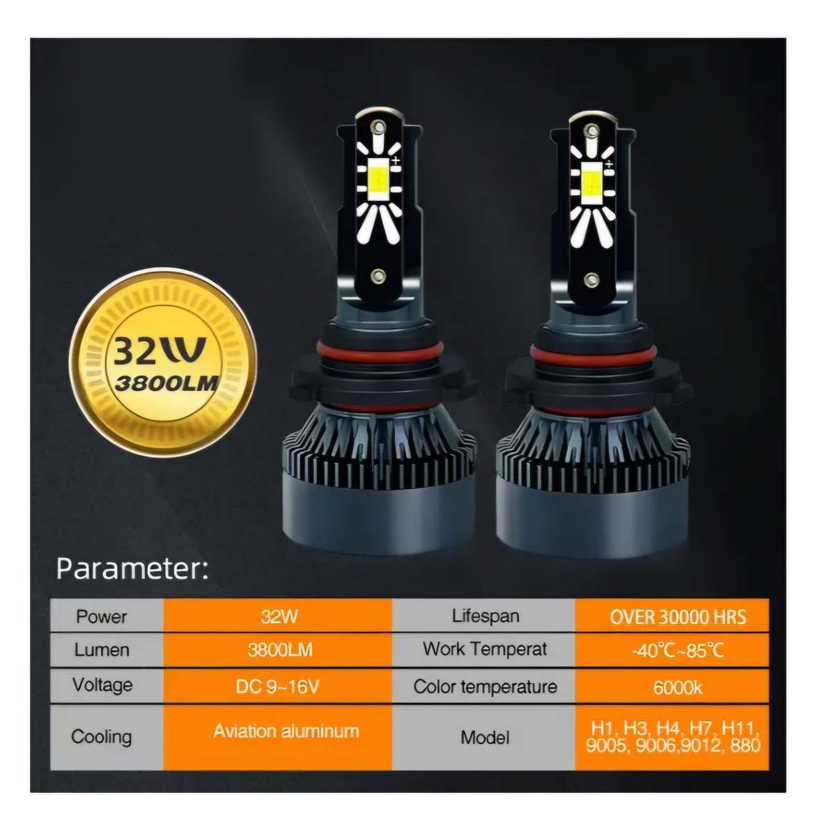 K1-9005 Car Headlight Bulbs - 75W, 7600LM, High Brightness Ice White