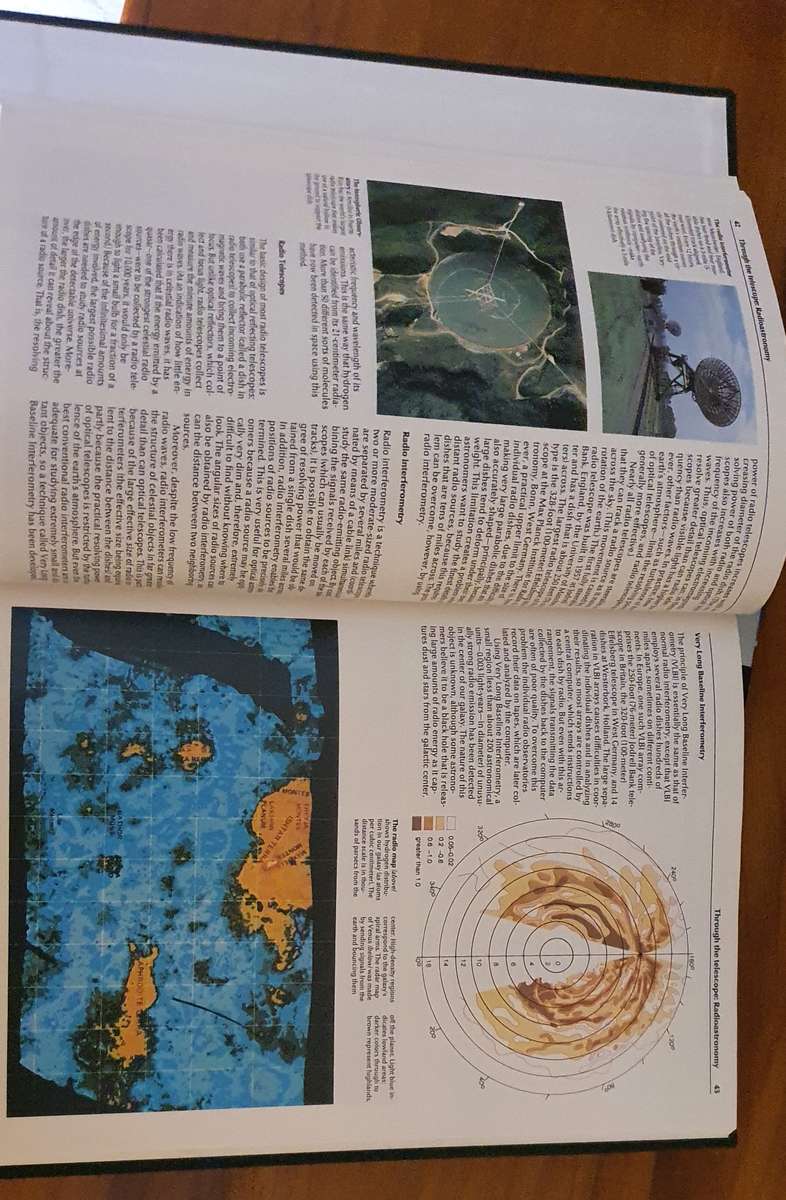 World  Books  encyclopaedia of science