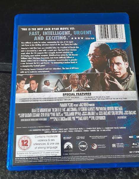 The sum of all fears