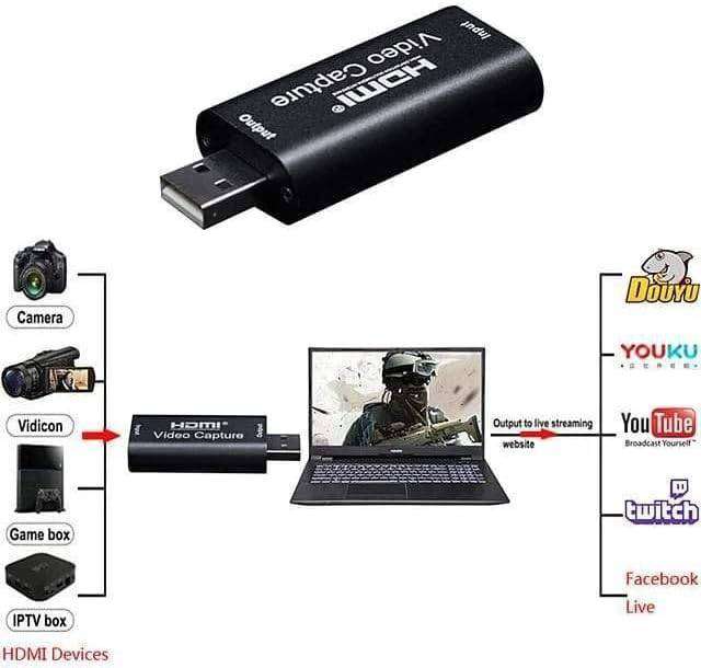 HDMI to USB Video Capture Card | 4K Input | 1080p Output | Live Streaming | Plug & Play