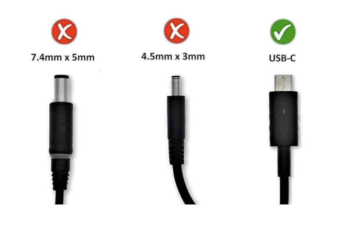 Dell 65W USB-C/Type-C Original Laptop AC Adapter Charger 20V 3.25A