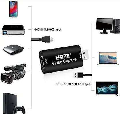 HDMI to USB Video Capture Card | 4K Input | 1080p Output | Live Streaming | Plug & Play