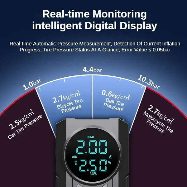 Advanced Portable Air Pump/Multi-Function 4-In-1/Large Capacity Battery 60W