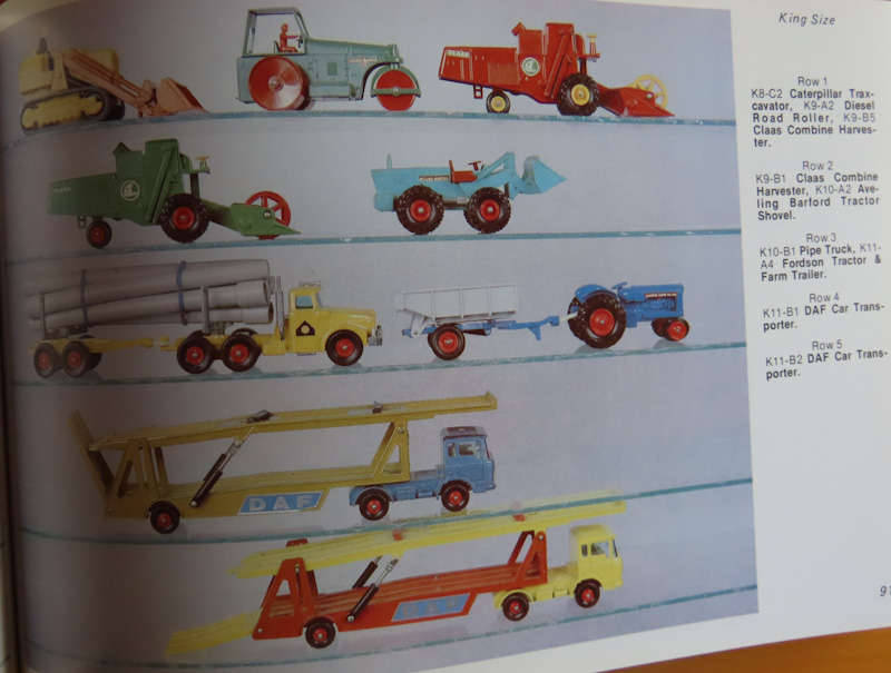 Matchbox Toys - Catalogue of Toys and Prices - Useful for Distinguishing Models and numbers