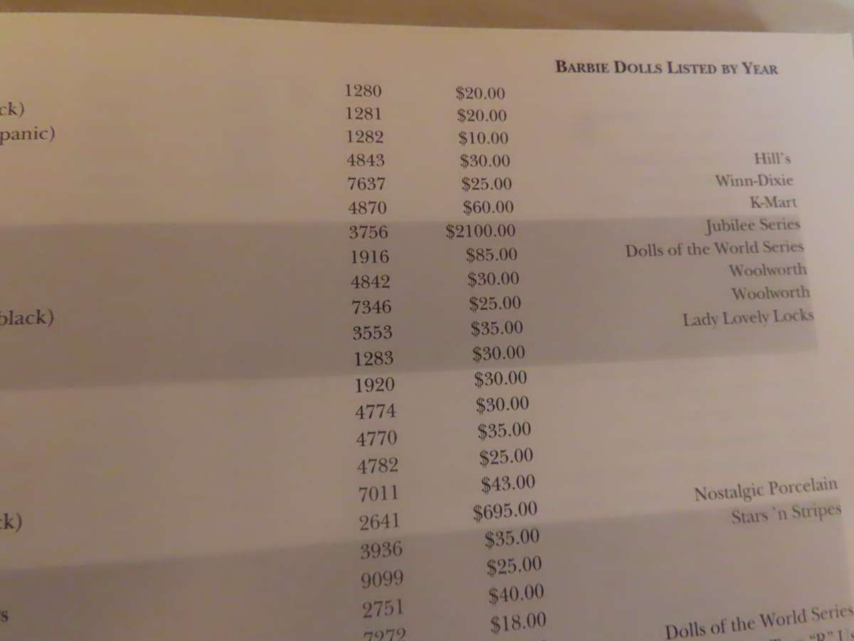 Barbie Doll Years 1959 - 1996  - Prices Outdated - Descriptions of Items Excellent