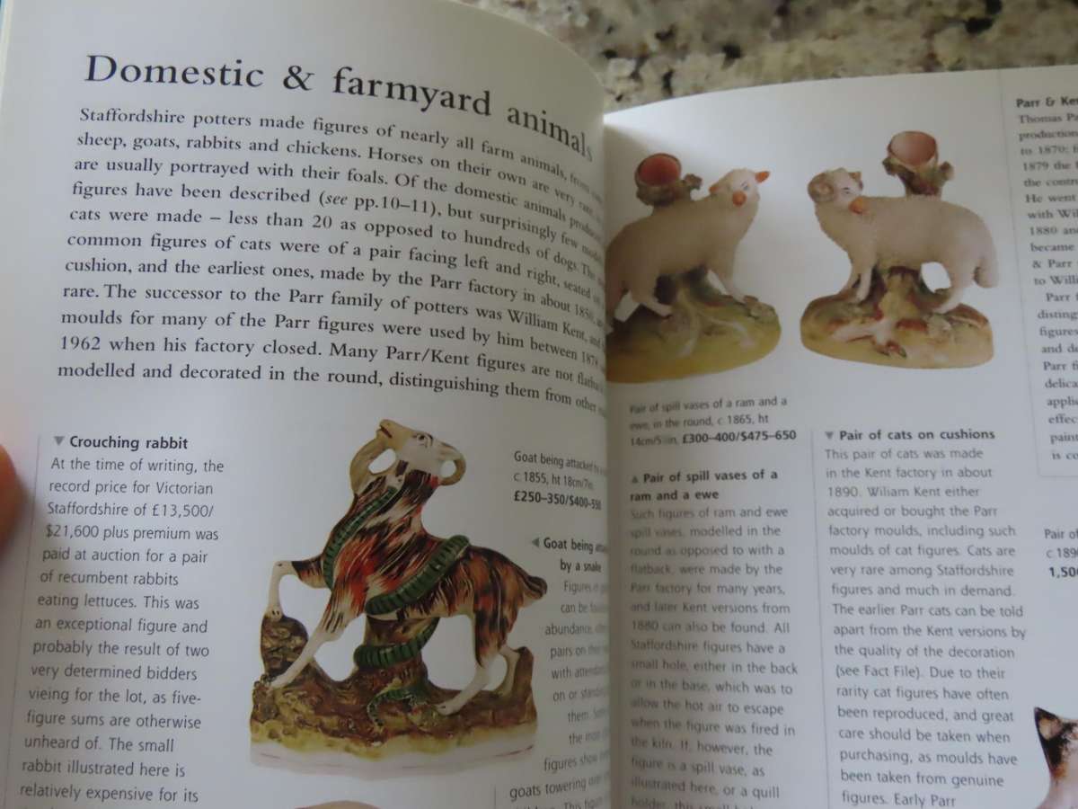 Millers Collector's Guide - Staffordshire Figures of the 19th and 20th Centuries