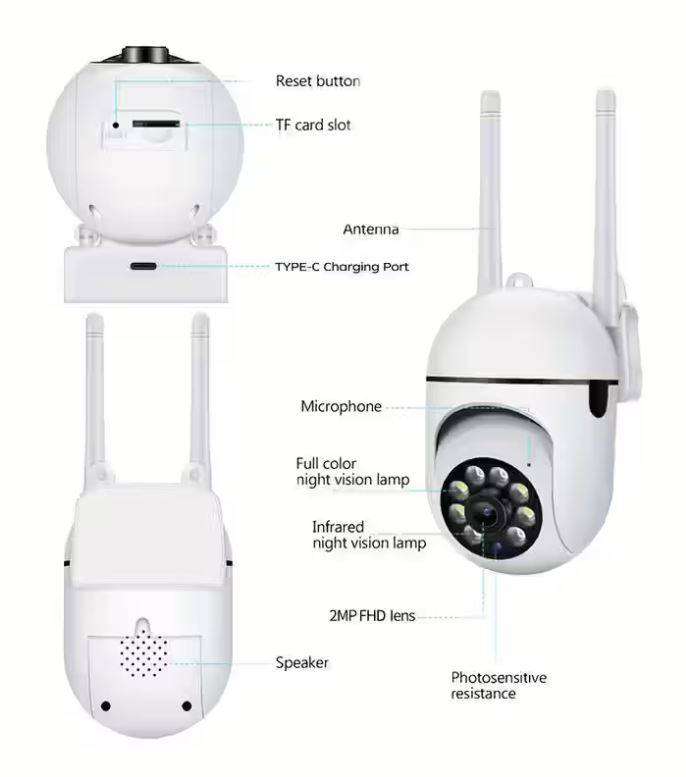 Smart WIFI Camera (Jooan A2R-U)
