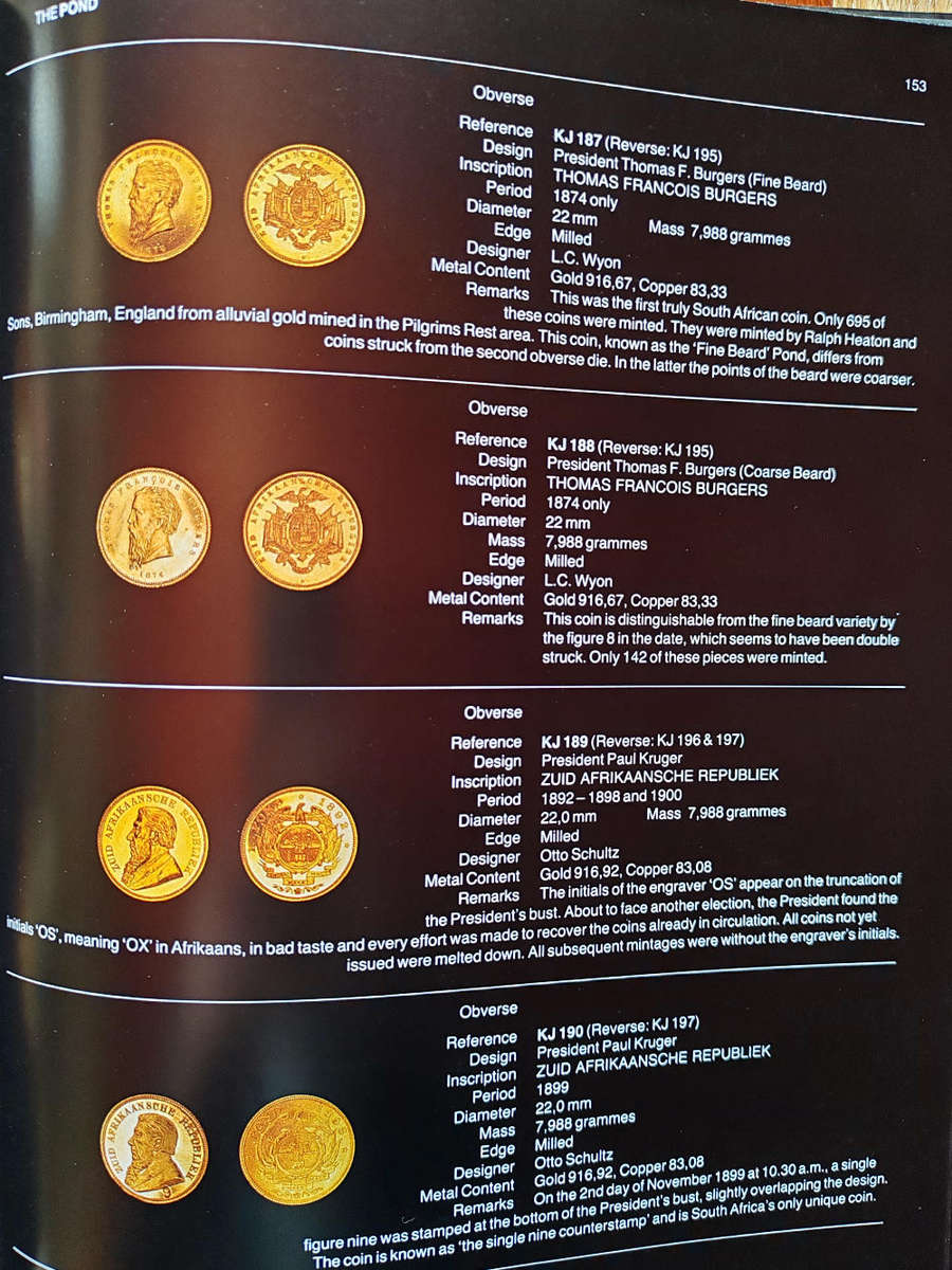 Coins of South Africa  Limited signed Collectors Edition (1983)