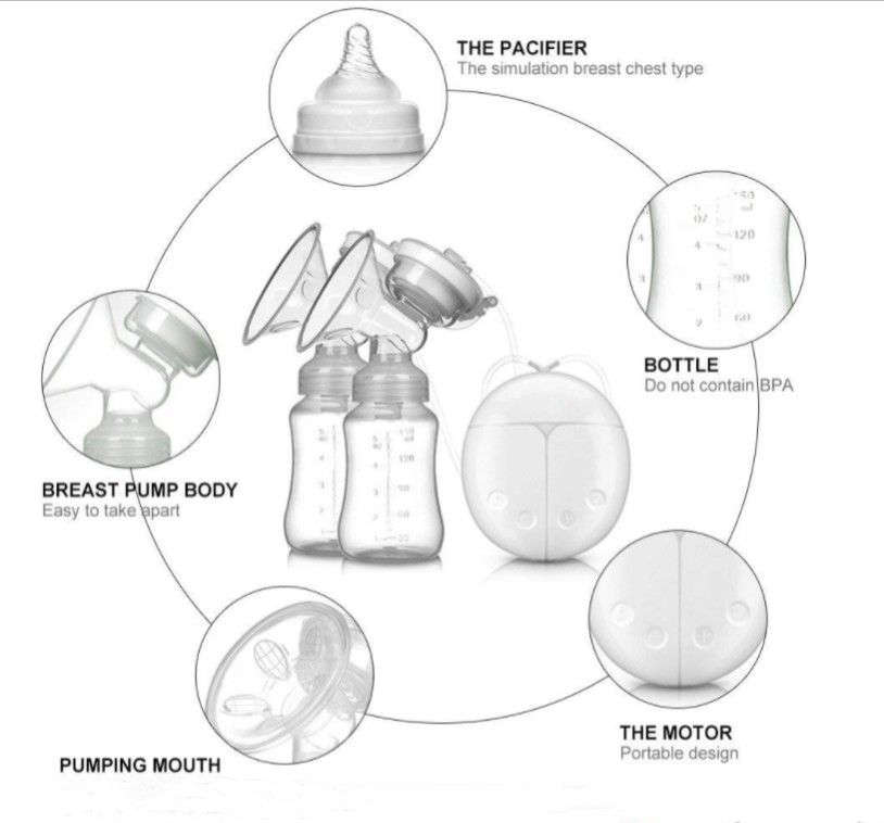 Baby Links Double Intelligent Automatic Breast Pump