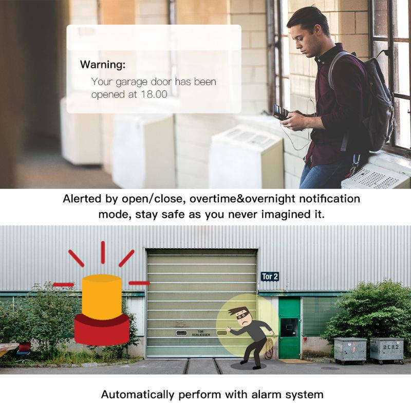 WiFi Smart Garage door / Gate opener - Smart Life /Tuya app