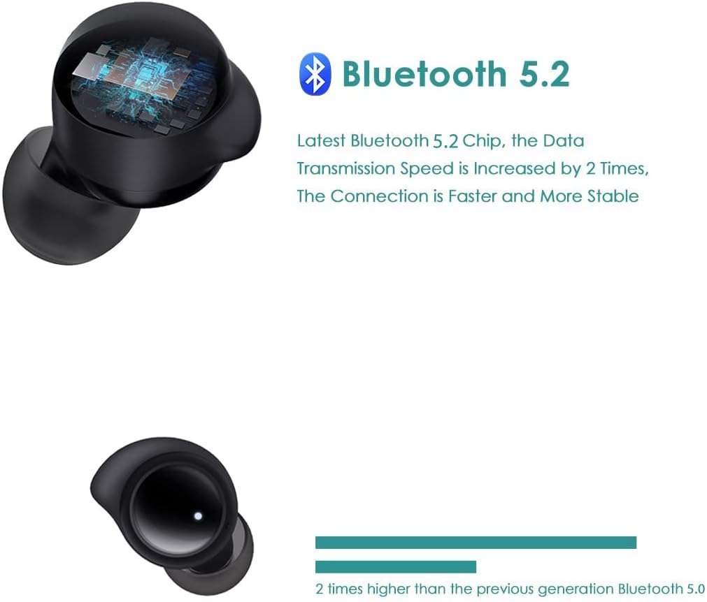 Xiaomi Redmi Buds 3 Lite TWS Earbuds