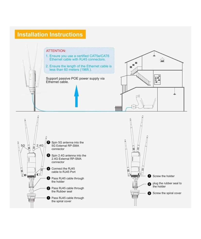 AC1200 Power Dual Band Outdoor Wi-Fi Range Extender