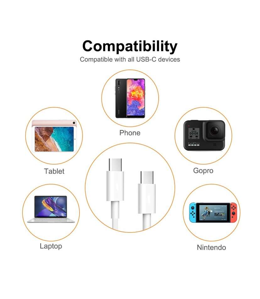 TYPE-C to TYPE-C Fast Charging Cable 5.0A - 1M