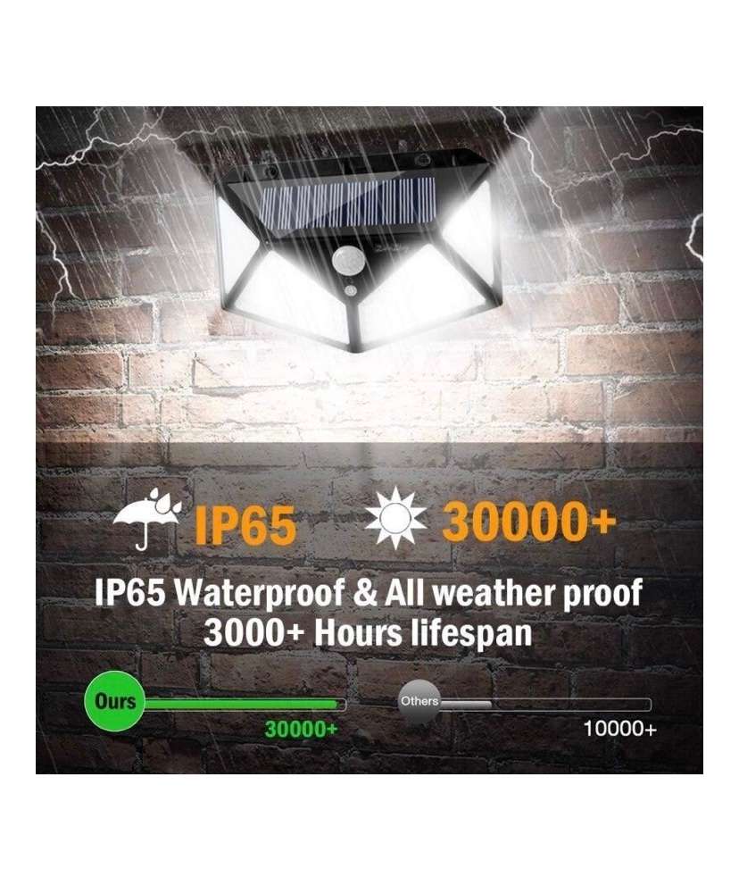 100 LED Solar Interaction Wall Lamp