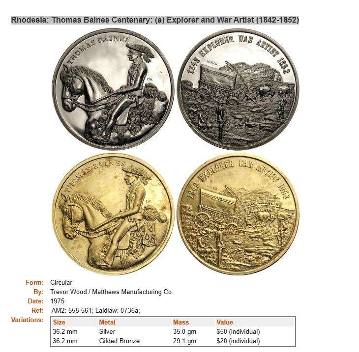 Thomas Baines Centenary (18751975) Limited Edition Collectible Set  4 Sterling Silver Medallions