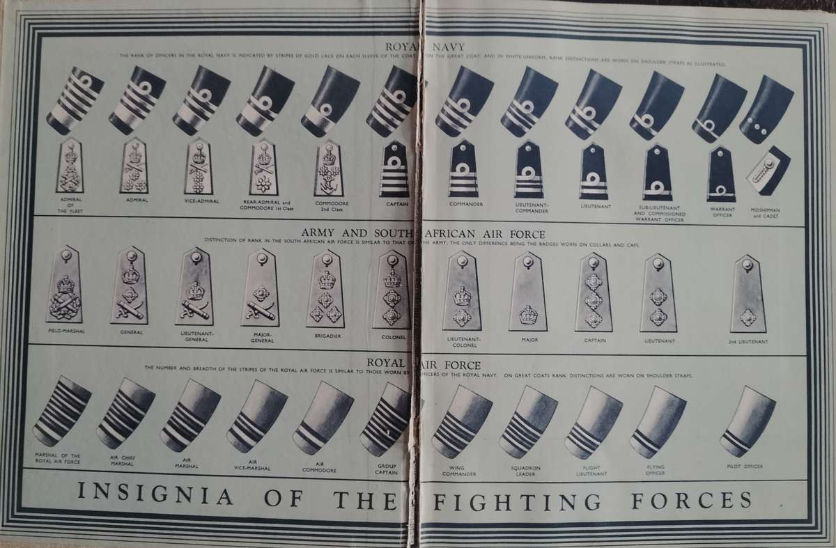 Medals and decorations of the British Commonwealth of Nations - Cigarette card album