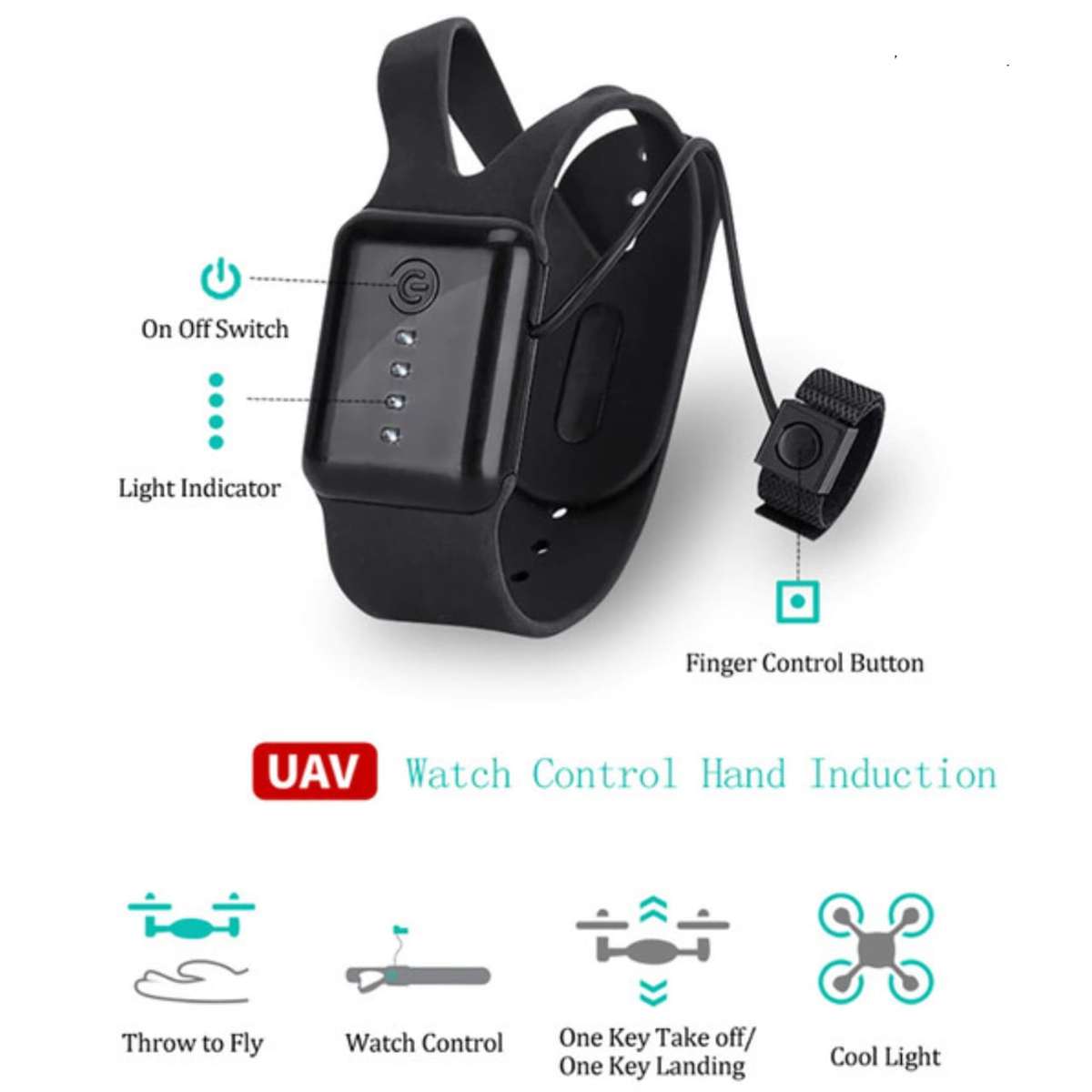 Hand Gesture Control Induction Drone