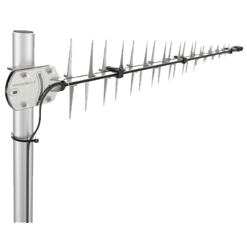 Poynting LPDA-92 Wideband Log-Periodic Dipole Array Antenna Bundle