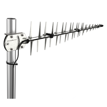Poynting LPDA-92 Wideband Log-Periodic Dipole Array Antenna Bundle