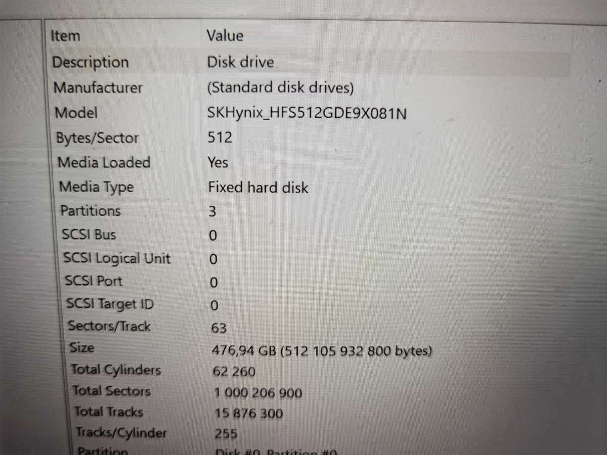 LENOVO T14 Gen 2,corei7 11th Generation